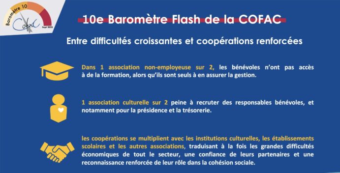 chiffres-cles-resultats-10e-barometre-cofac