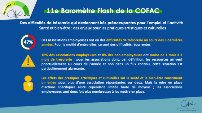 chiffres-cles-11e-barometre-cofac
